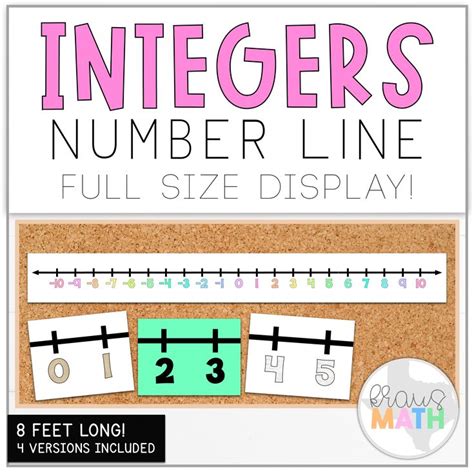 Integers Number Line Large Bulletin Board Size Kraus Math Integer