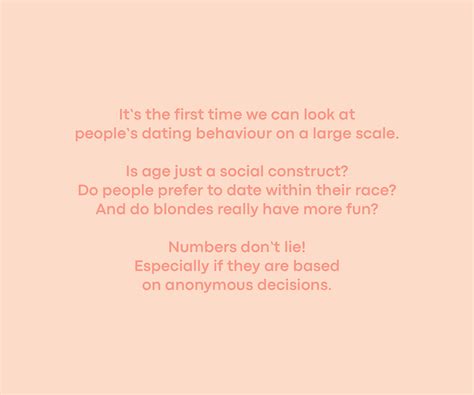 Date Or Data An Instagram Guide To Dating Apps On Behance