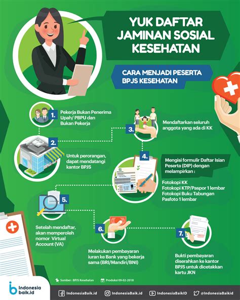 Ebook Jaminan Kesehatan Nasional-Yuk Daftar Jaminan Sosial Kesehatan Indonesia Baik