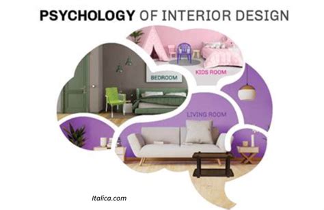 The Psychological Effects Of Interior Design