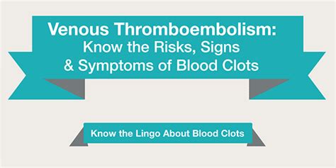 Know The Risks Signs And Symptoms Of Blood Clots Cdc