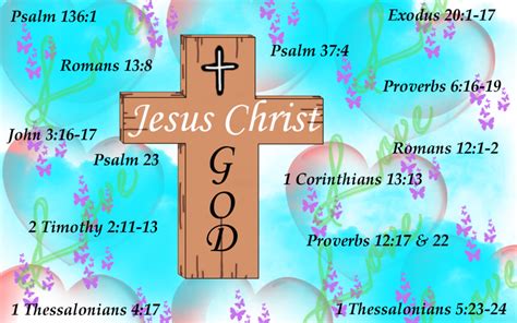 Bible Quotes About The Cross Quotesgram