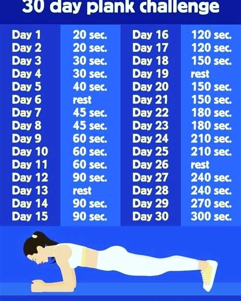 30 day plank challenge try 30 day plank challenge 30 day plank body workout plan
