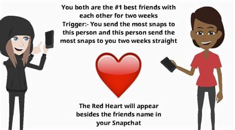 This is it—the final threshold. How Snapchat Best Friends Works - My Media Social