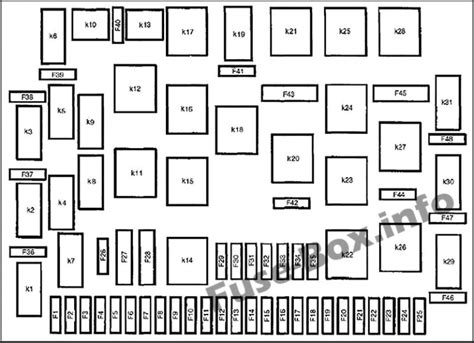 Fuse Box Diagram Mercedes Benz M Class W