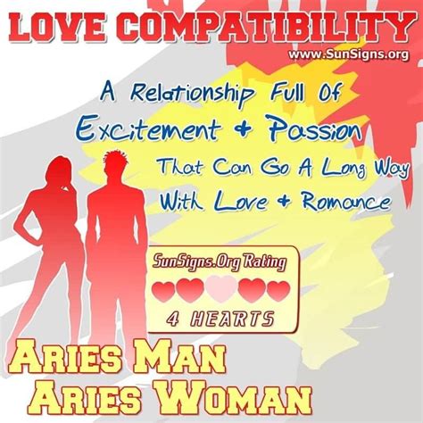 aries man compatibility with women from other zodiac signs sun signs