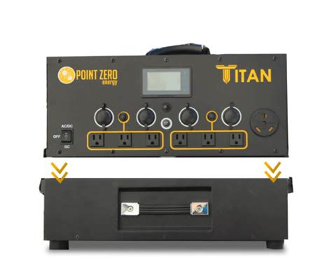 Titan Solar Generator 1000w Solar Kit For Rvs Practical Preppers