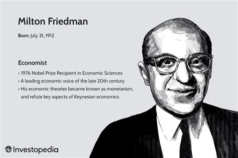 How 10 Influential Economists Changed Americas History