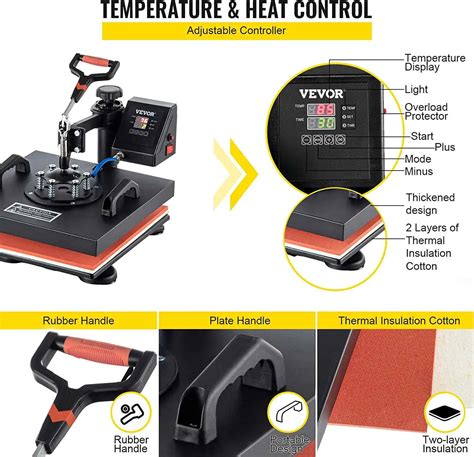 Screen Printing Vs Heat Press Which Is Better For You Vevor Blog