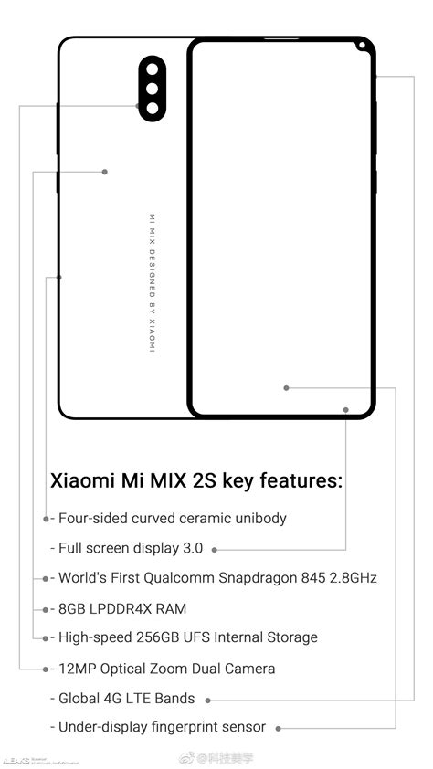 List of mobile devices, whose specifications have been recently viewed. Xiaomi Mi Mix 2S: XDA Developers confirme - Chinandroid