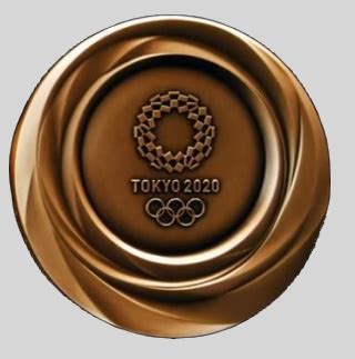 Apr 14, 2021 · the circumstances around this year's olympics might be wildly different compared to previous games, but history could be about to repeat itself when it comes to the tokyo 2020 medal table. Winner Medals Olympic Games 2020 Tokyo