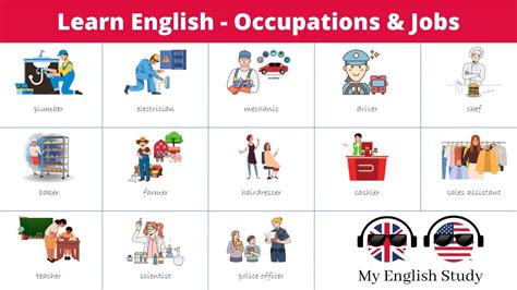 Learn English Vocabulary 8 Occupations And Jobs YouTube