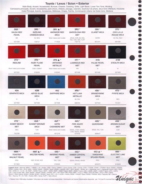 Toyota Exterior Color Chart