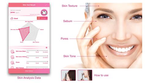 By detecting wrinkles, uneven skin tone and texture, skin analyzer will offer product recommendations for each. Nurugo Skin Analyzer and Microscope for smartphones