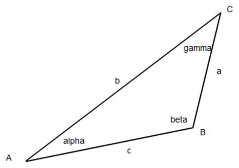 Ist ein dreieck stumpfwinklig, so stimmt sein. Erkennen ob das Dreieck spitzwinklig, stumpfwinklig usw. ist? Kongruenzsätze | Mathelounge