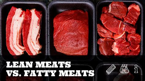 Lean Meats Vs Fatty Meats The Bearded Butchers