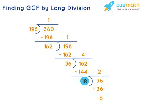 Gcf Greatest Common Factor How To Find Gcf Examples