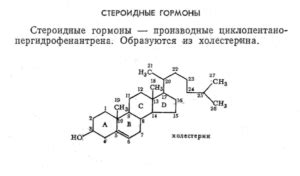 Стероидные гормоны - Химия