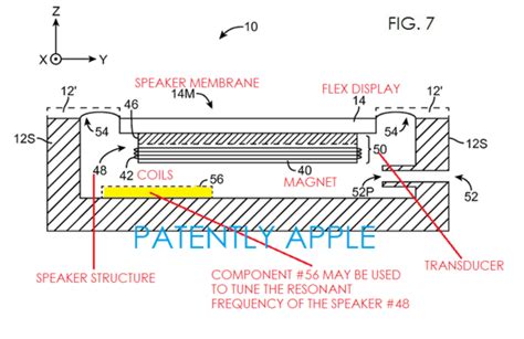 Apple Granted Patent For Display Based Speakers For Idevices Patently Apple