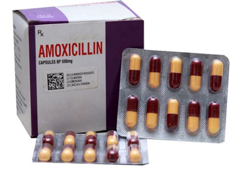 Buying Amoxicillin 500mg — Legally Online