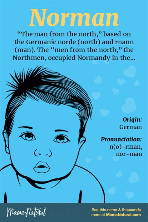 Norman Name Meaning Origin Popularity Boy Names Like Norman Mama