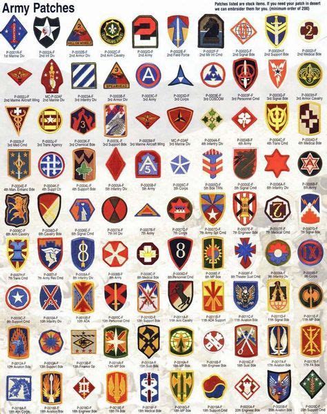 Us Military Ww2 Patches