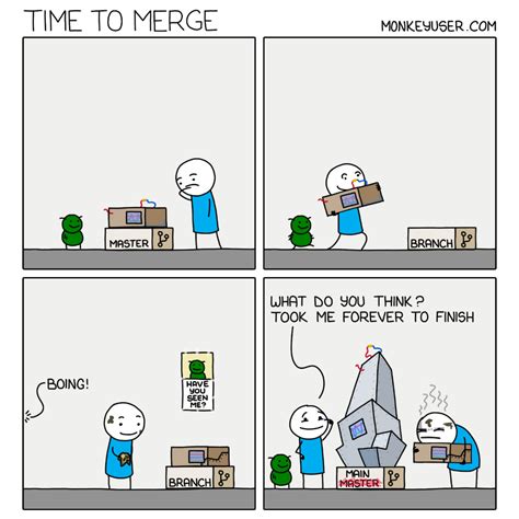 Time To Merge Programmer Humor Programming Humor Fun Facts