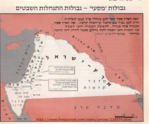Middle East Facts The Rise And Fall Of Ancient Israel And Jewish