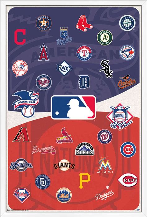 All Baseball Team Logos And Names Hot Sex Picture