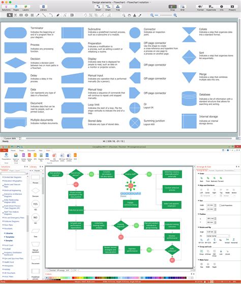 Easy Flowchart Program Flowchart Maker Software Creative Flowcharts And Colored Programming