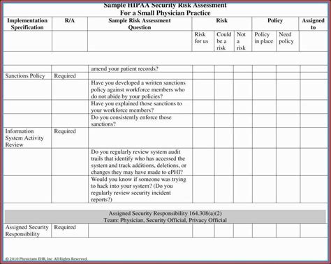 Hipaa Risk Assessment Template Pdf Template 1 Resume Examples