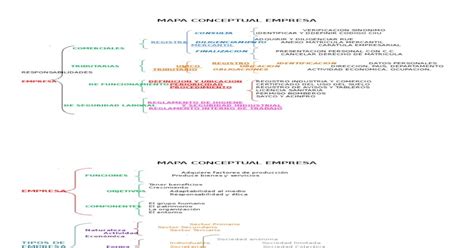 Cuadro Sinoptico Y Mapa Conceptual Contabilidaddocx Pdf Document