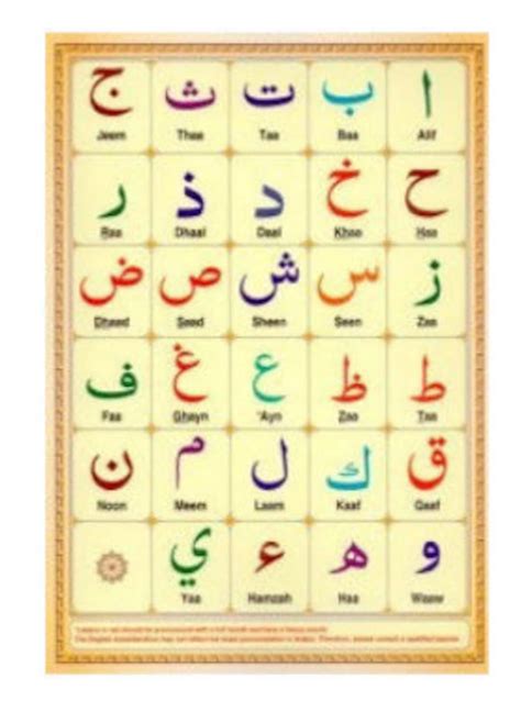 Laminated Arabic Alphabet Takhtee A4 Size Etsy UK