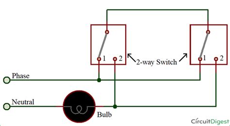Two way switching means having two or more switches in different locations to control one lamp. How to Connect a 2-Way Switch (with Circuit Diagram)