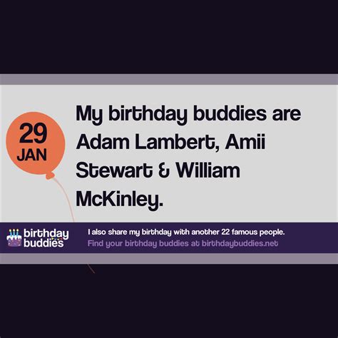 Famous Birthdays On 29th January Celebrities Born On 29th January
