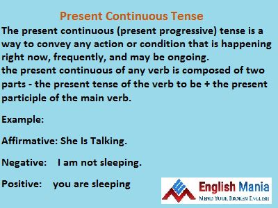Basic English Present Continuous Tense It S Application
