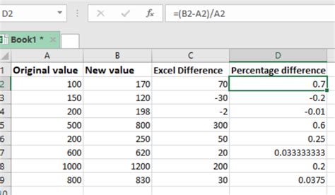 Check spelling or type a new query. How to find percentage difference between two numbers in Excel | Excelchat
