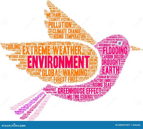 Environment Word Cloud Stock Vector Illustration Of Hedge 206431207