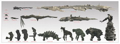 Nomads Blog Colossi Sizes
