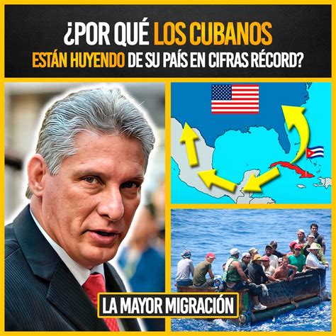 ¿por Qué Los Cubanos Están Huyendo De Su País En Cifras Récord ¿por