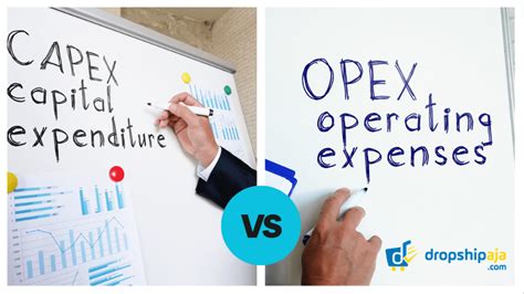 Capex And Opex Pengertian Contoh Serta Perbedaannya