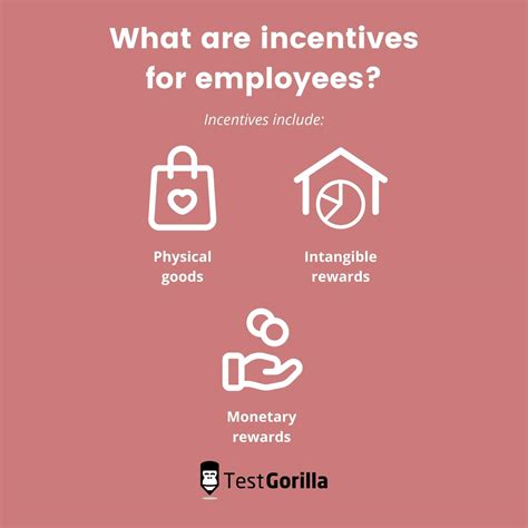 Employee Incentive Programs 15 Ideas And 7 Best Practices Tg