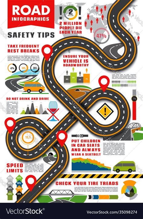 Road Transport Infographics Info Template Vector Image