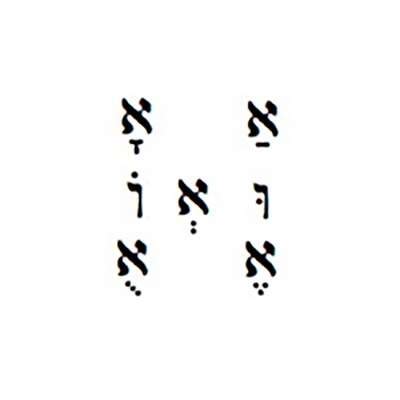 Image Result For Hebrew Vowel Chart Hebrew Vowels Vowel Chart My Xxx