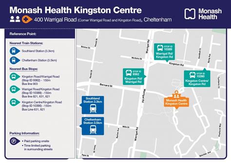 Kingston Centre Monash Health