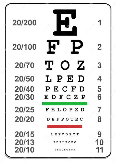 Eye Test Chart Stock Vector Illustration Of Measure 14828501
