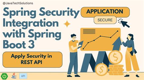 Spring Security Authenticate And Authorization In Java With Spring Boot Secure Api