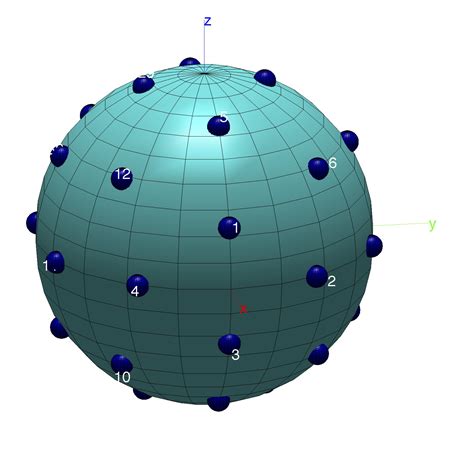 Acoustical Spherical Array Processing Library - File Exchange - MATLAB ...