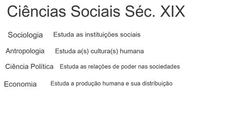 Sociologia Ano Aula Estudo Da Sociologia Brasileira