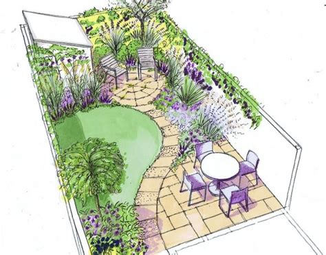 40 Tips Easy To Make Small Garden Design Ideas Garden Design Plans